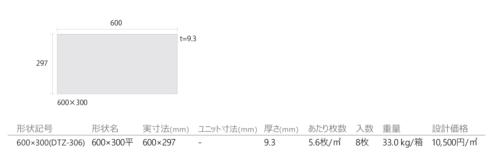 漆黒(しっこく)タイル［DTZ］形状図画像1