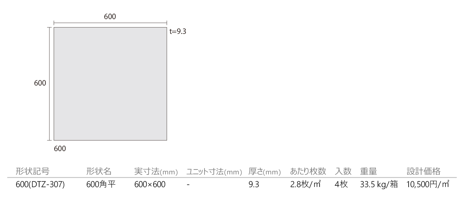 漆黒(しっこく)タイル［DTZ］形状図画像1