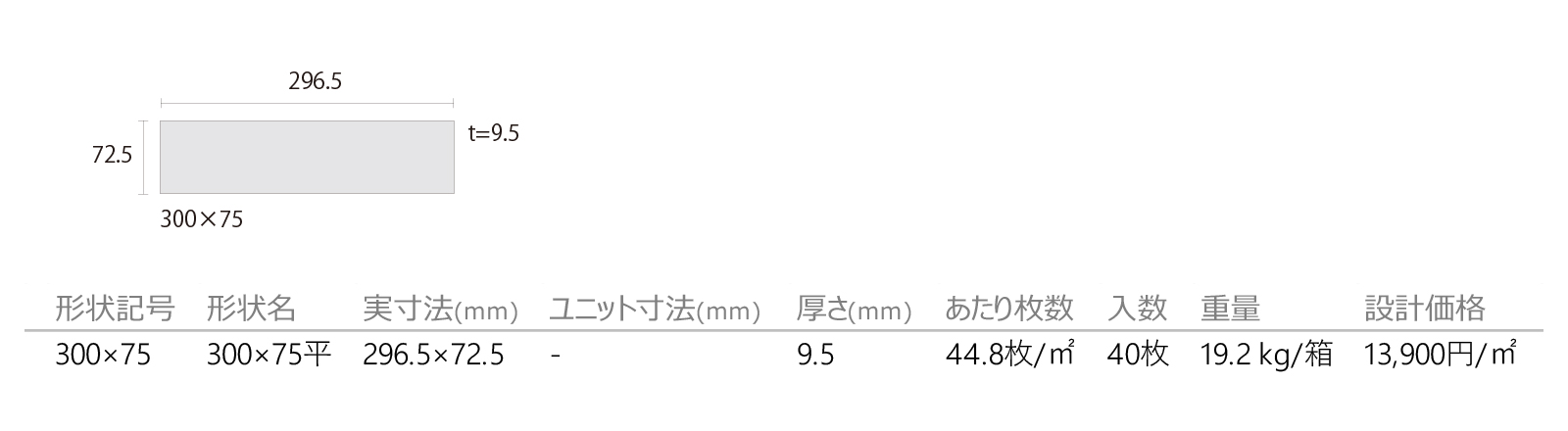 ルージネ［DXO］形状図画像1