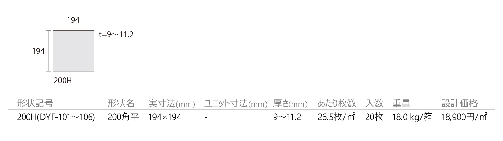 ドライフロア［DYF］形状図画像1