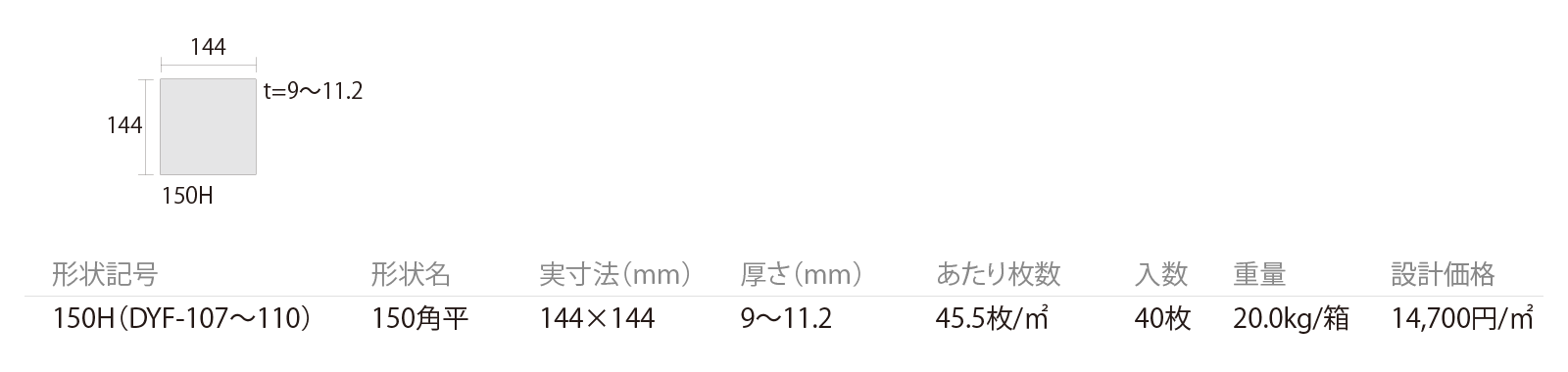 ドライフロア［DYF］ | 株式会社Danto Tile ーダントータイルー