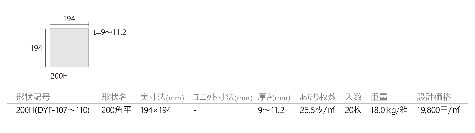 ドライフロア［DYF］形状図画像1