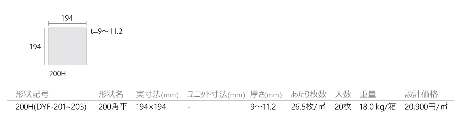 ドライフロア［DYF］形状図画像1