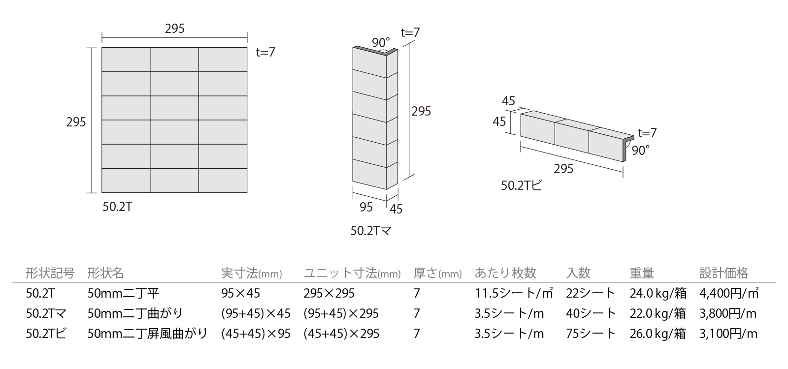 ユーカリＳ［EP］形状図画像1