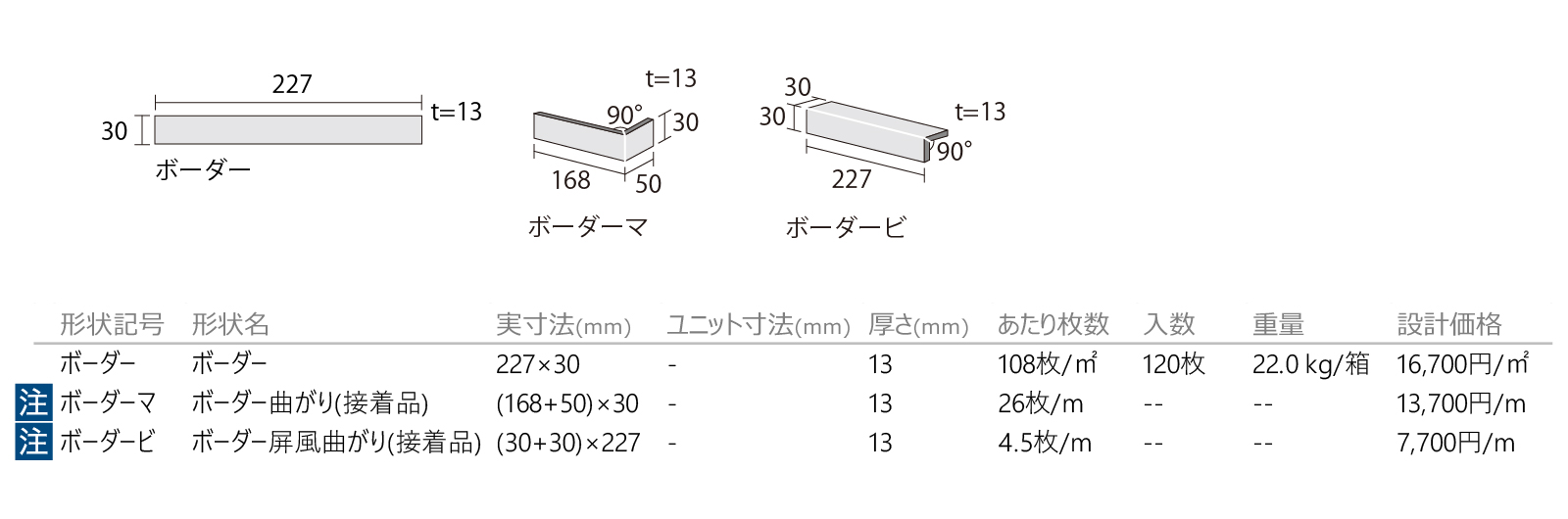セージボーダー［ESG］形状図画像1