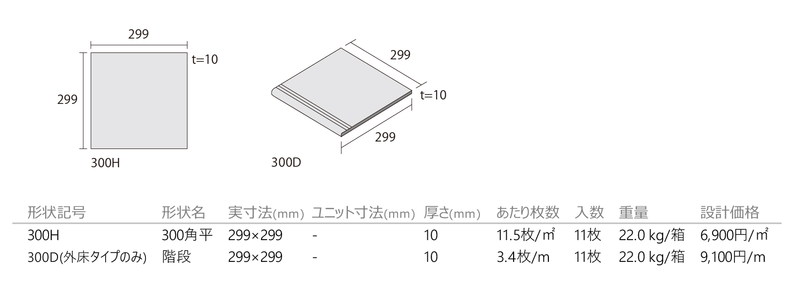 エタニティー［ETY］形状図画像1