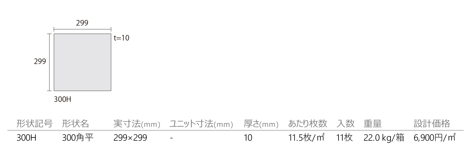 エタニティー［ETY］形状図画像1