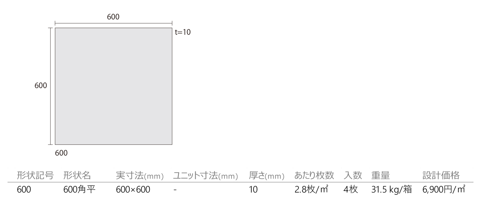エタニティー［ETY］形状図画像1