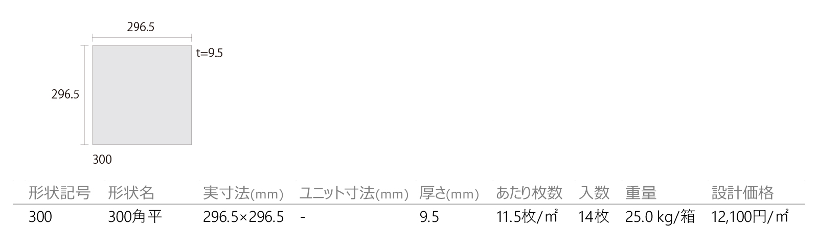 エヴォストーン［EVS］形状図画像1