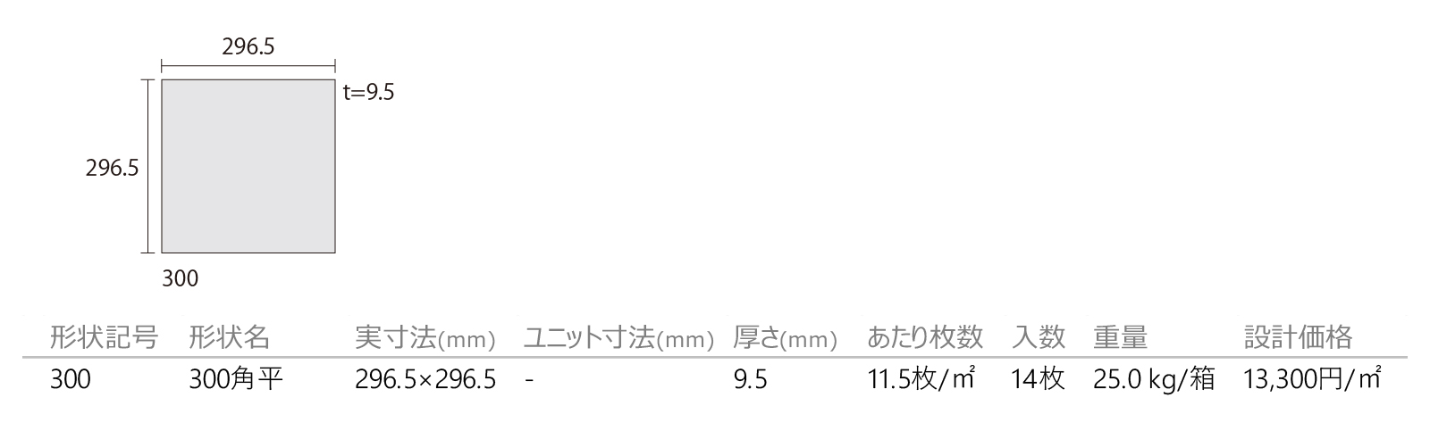 エヴォストーン［EVS］形状図画像1
