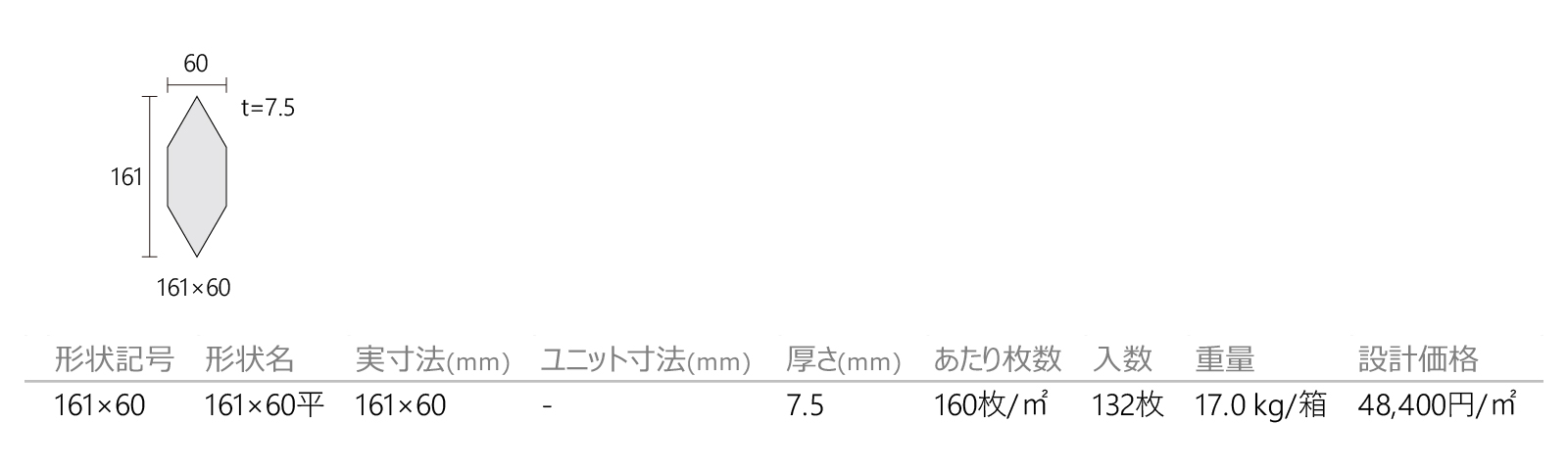 フィーユ［FDI］形状図画像1