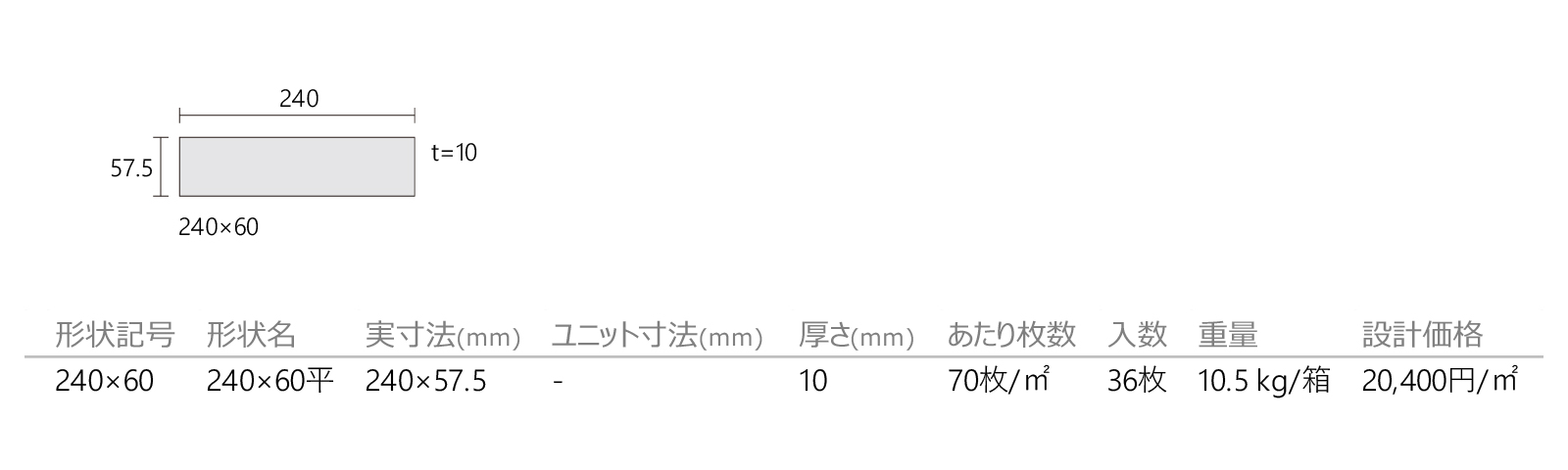 フォグ［FGU］形状図画像1