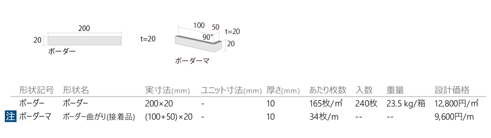 フィーネボーダー［FIN］形状図画像1