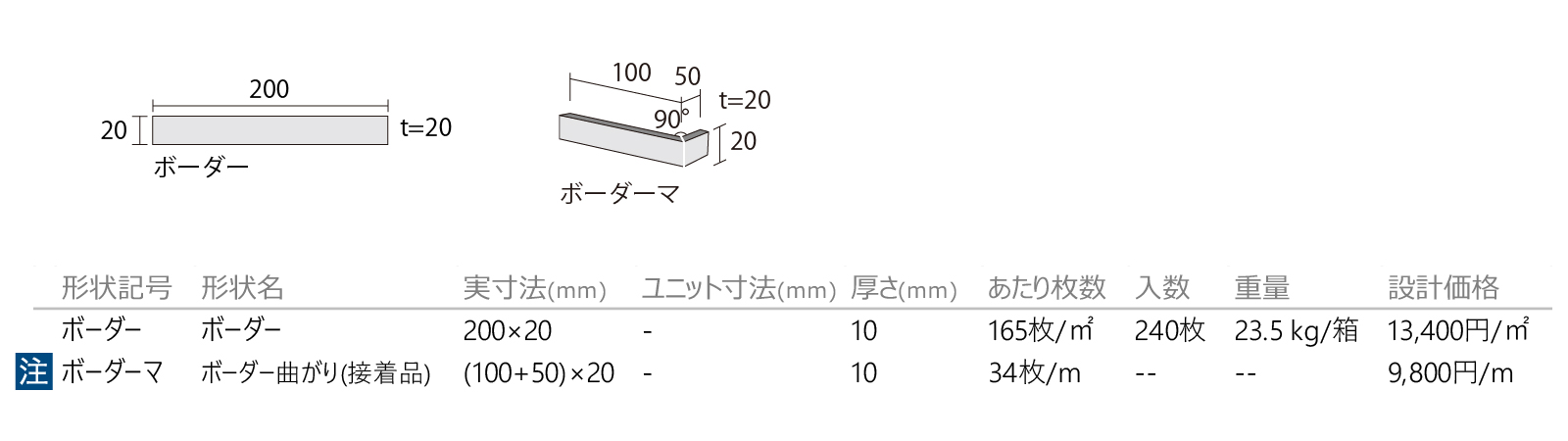 フィーネボーダー［FIN］形状図画像1