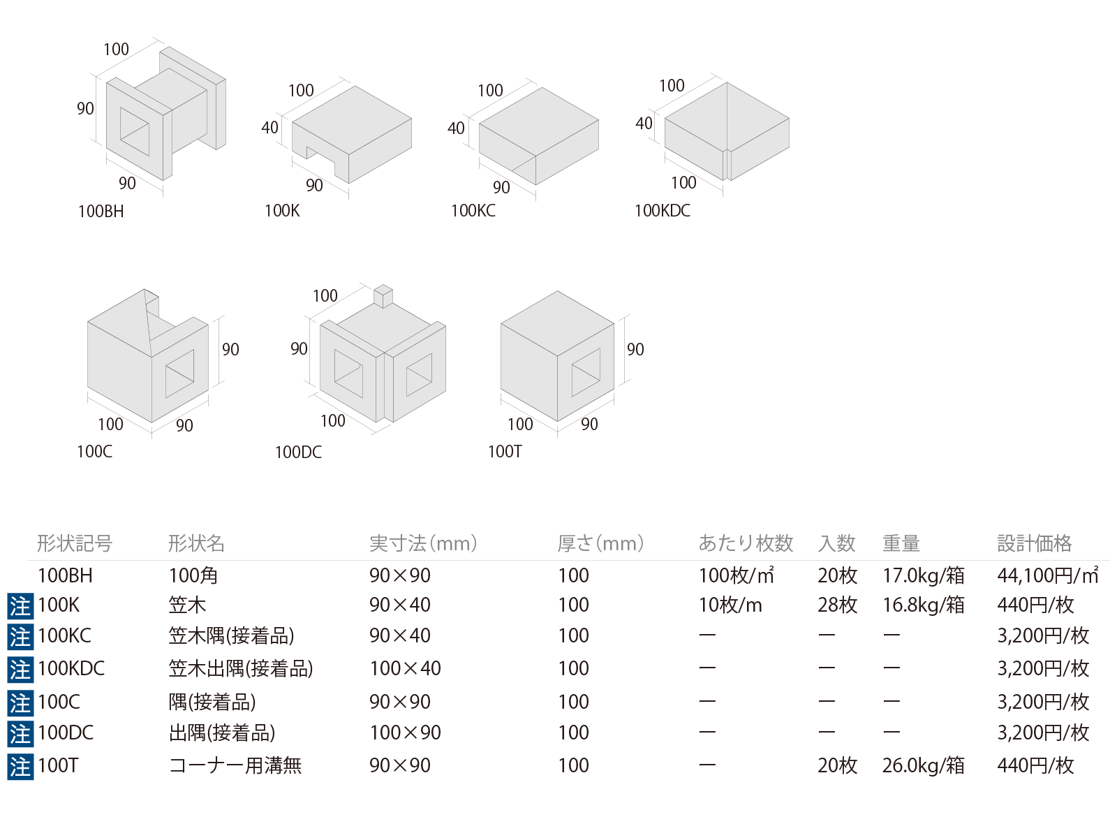 ハイブリッドブロック[FS4] ダントータイル