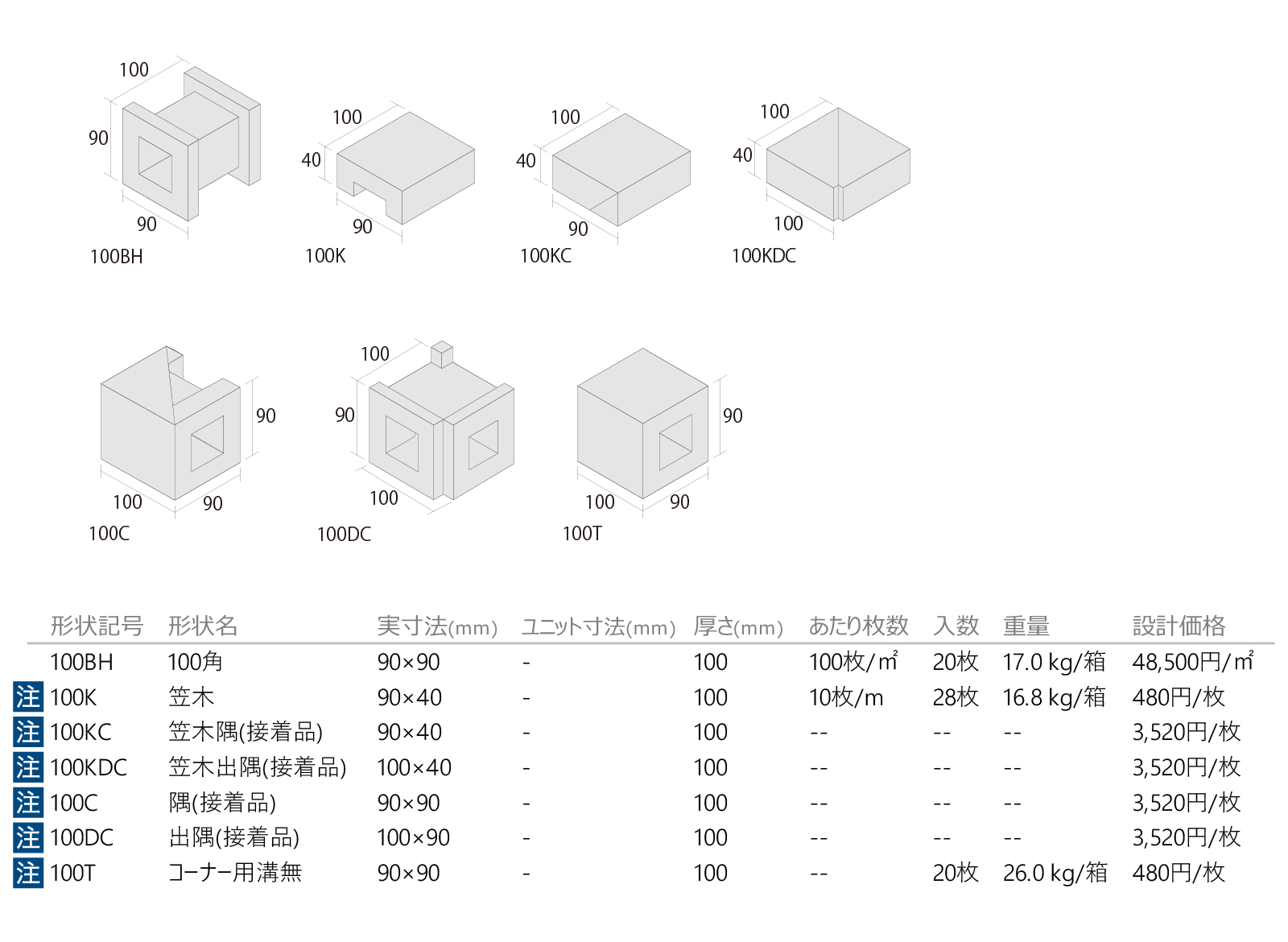 ハイブリッドブロック［FS4］形状図画像1