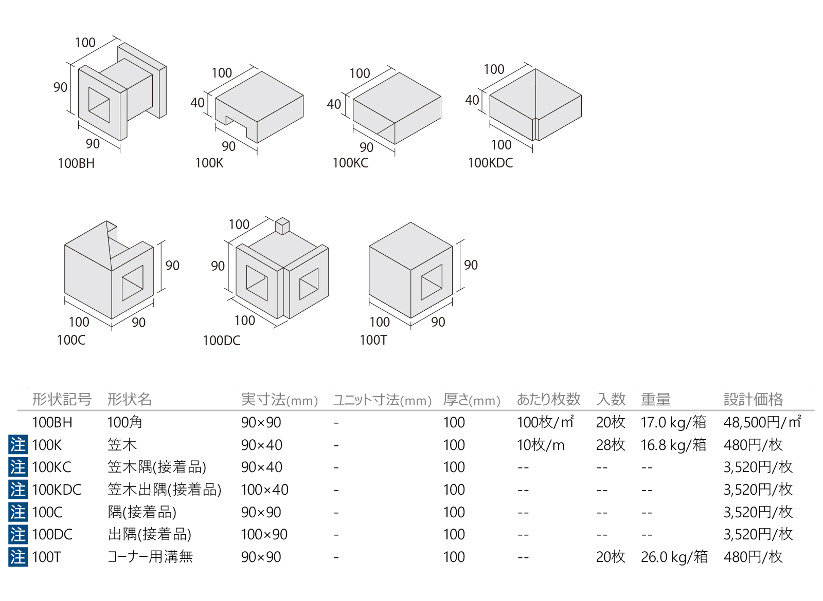 ハイブリッドブロック［FS4］形状図画像1