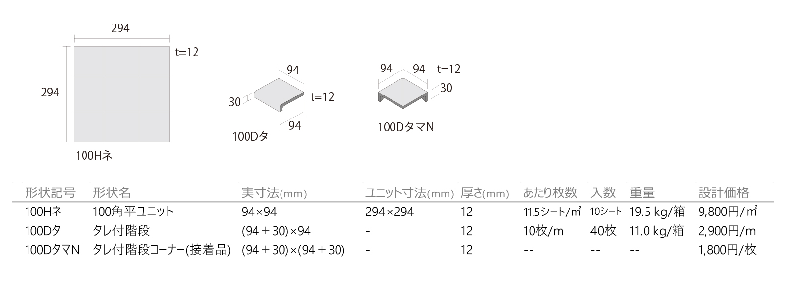 グラニオン［GC］形状図画像1