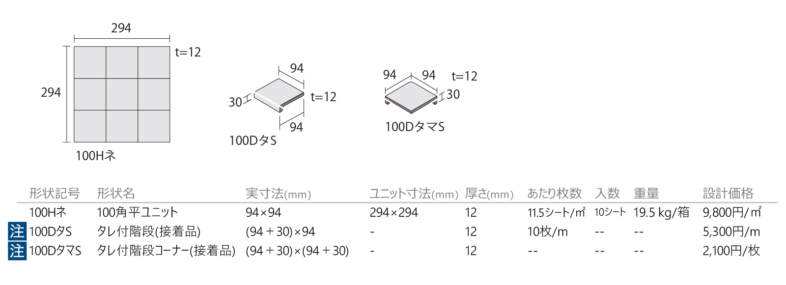 グラニオン［GC］形状図画像1