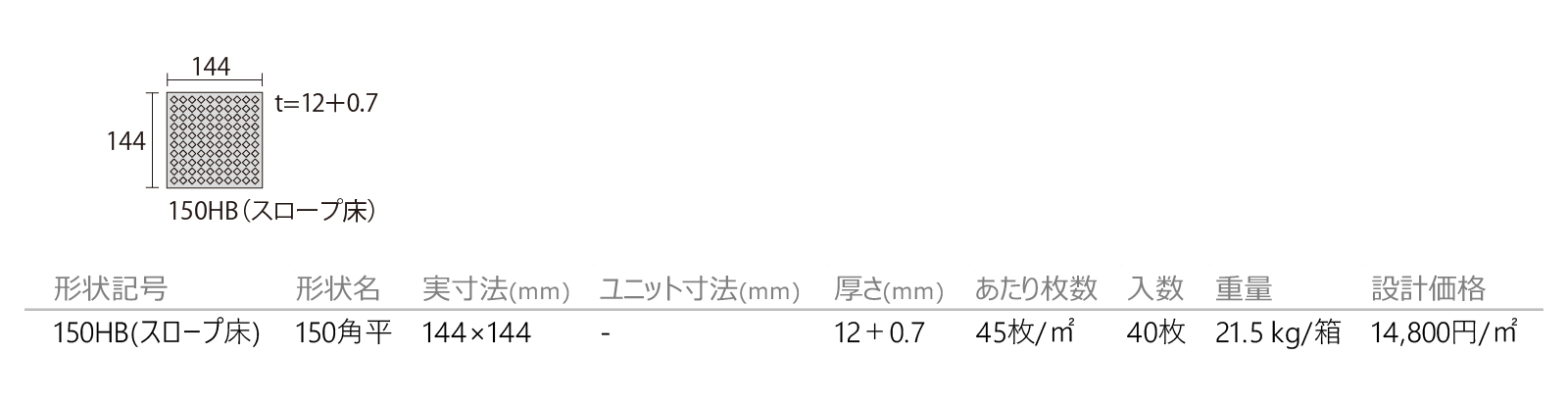 グラニオン［GC］(スロープ床)形状図画像1