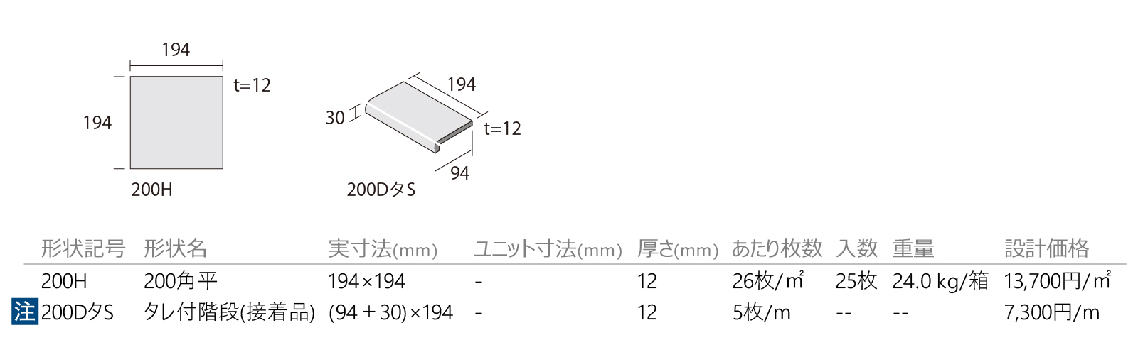 グラニオン［GC］形状図画像1