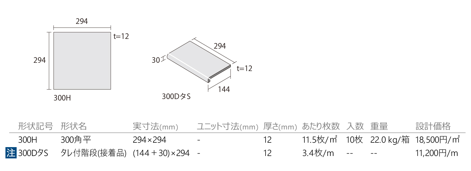 グラニオン［GC］形状図画像1
