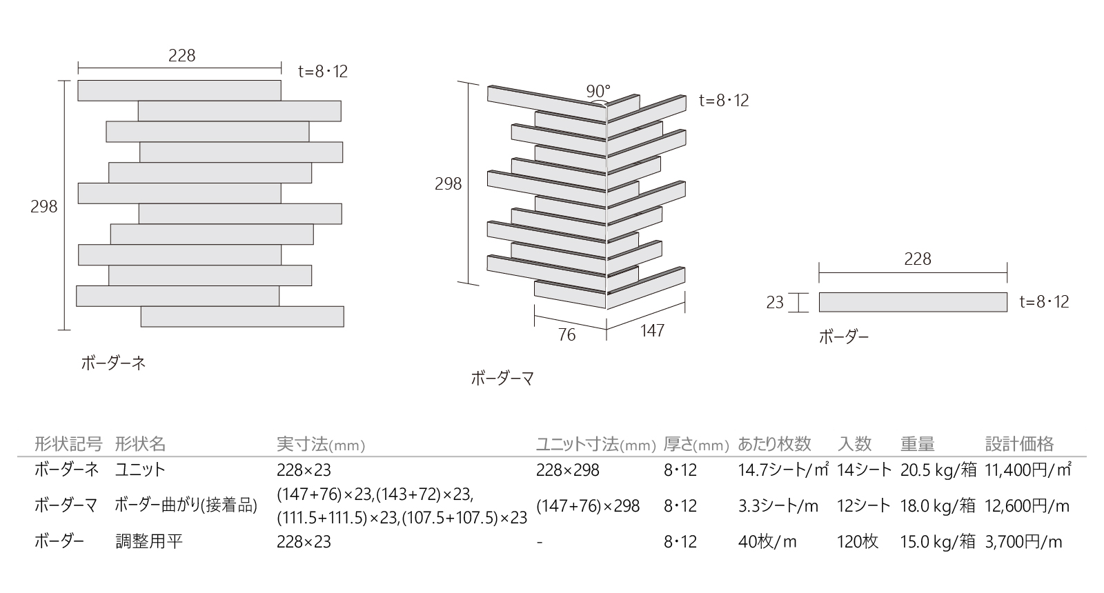 グリージオボーダー［GIB］形状図画像1