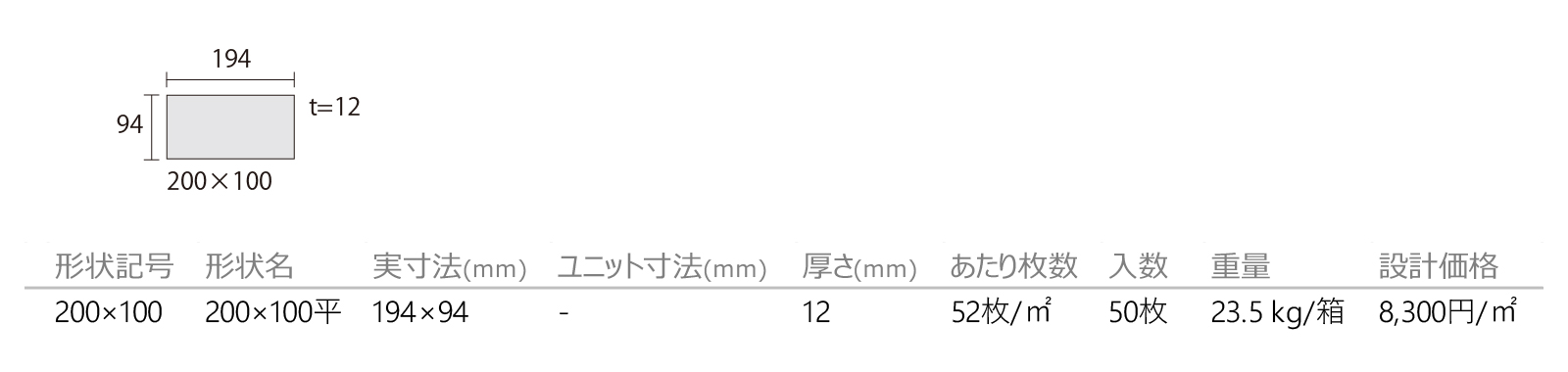 グリージオモデル ルーチェ［GML］形状図画像1
