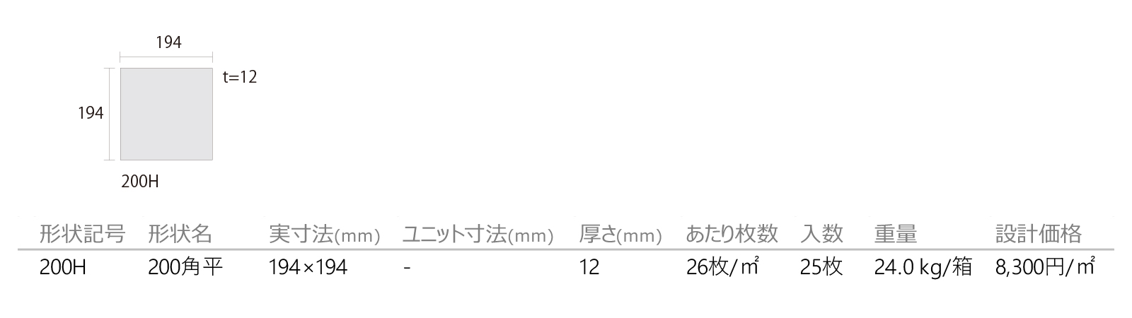 グリージオモデル ルーチェ［GML］形状図画像1