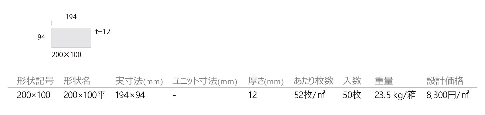 グリージオモデル メディア［GMM］形状図画像1