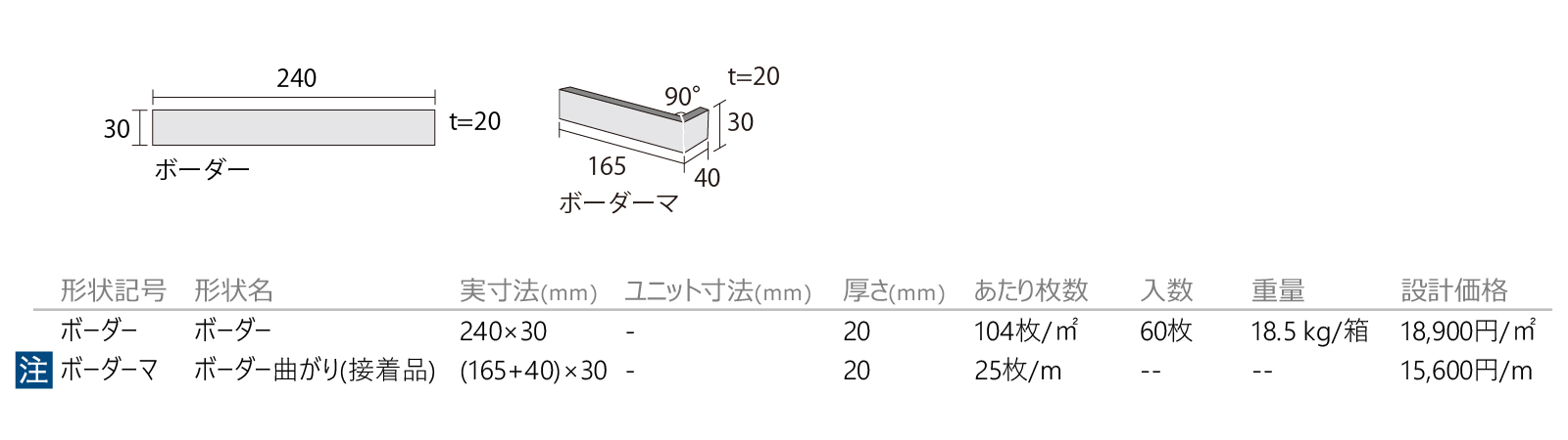カンゲンブリックボーダー［GRB］形状図画像1