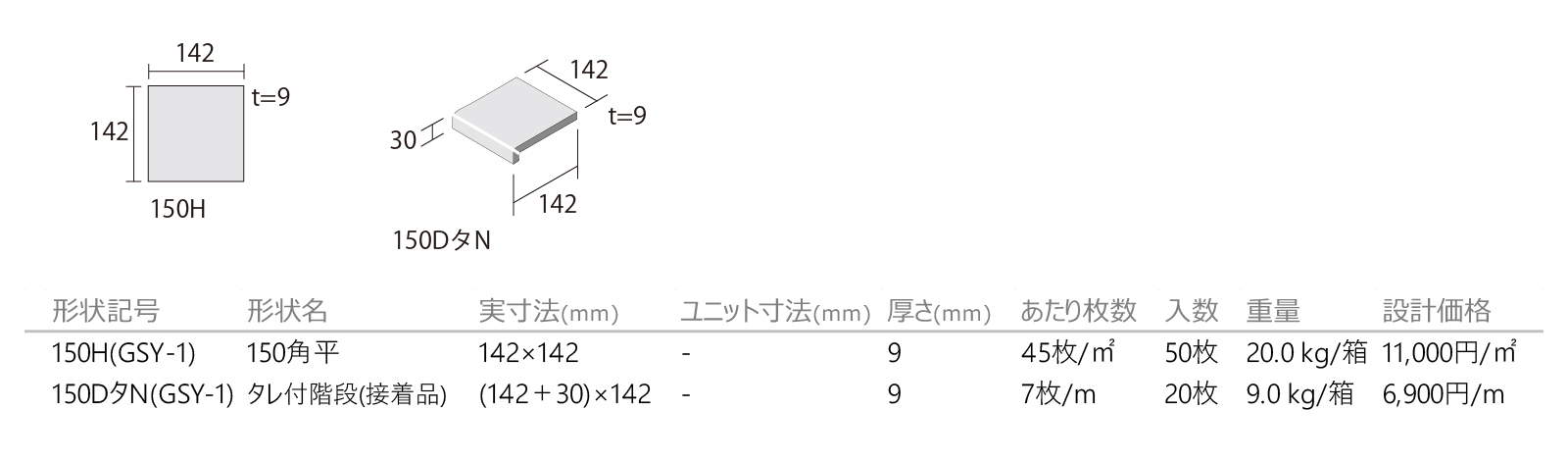 玄昌［GSY］形状図画像1