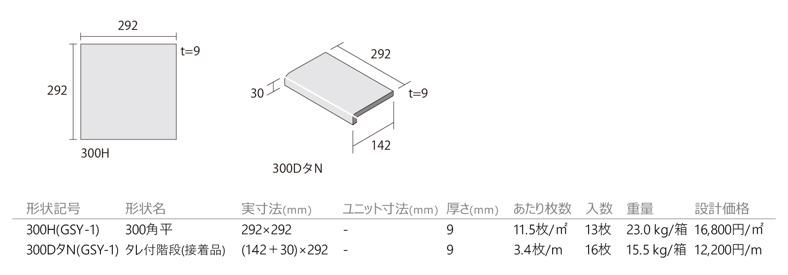 玄昌［GSY］形状図画像1