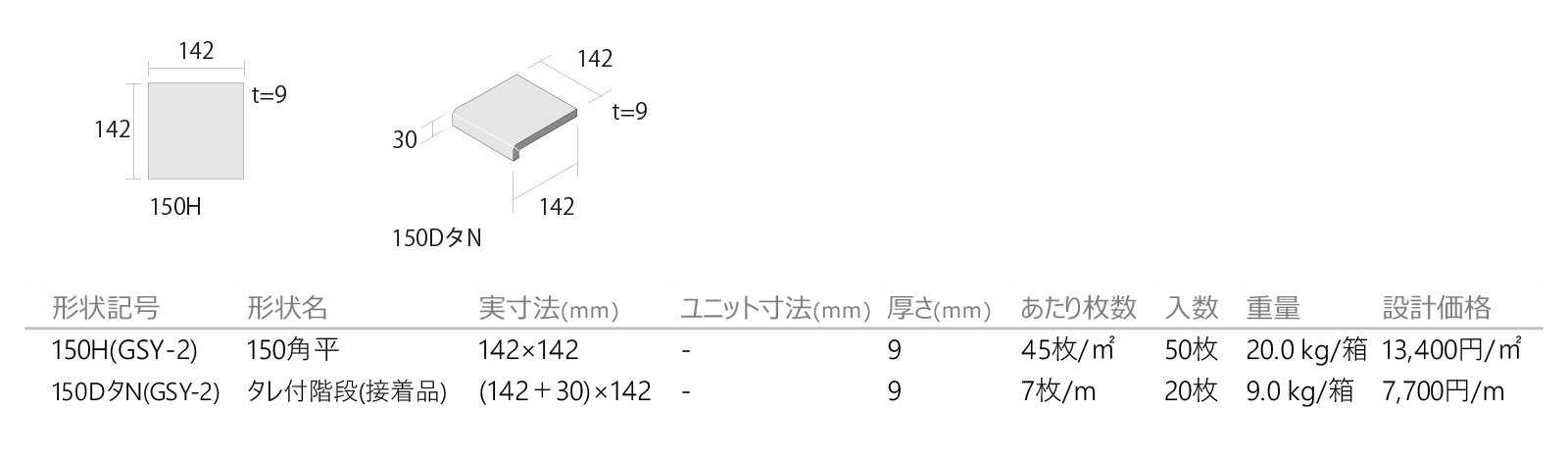 玄昌［GSY］形状図画像1