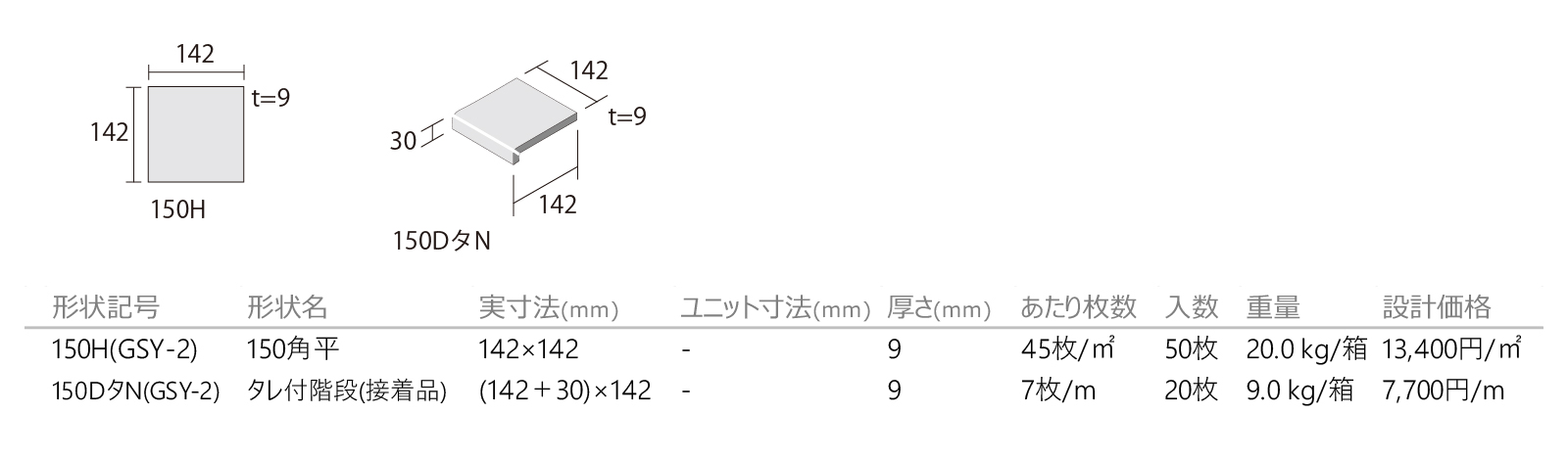 玄昌［GSY］形状図画像1