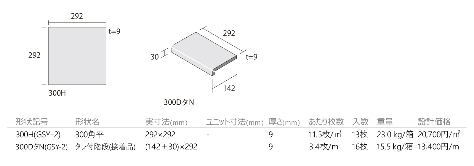 玄昌［GSY］形状図画像1