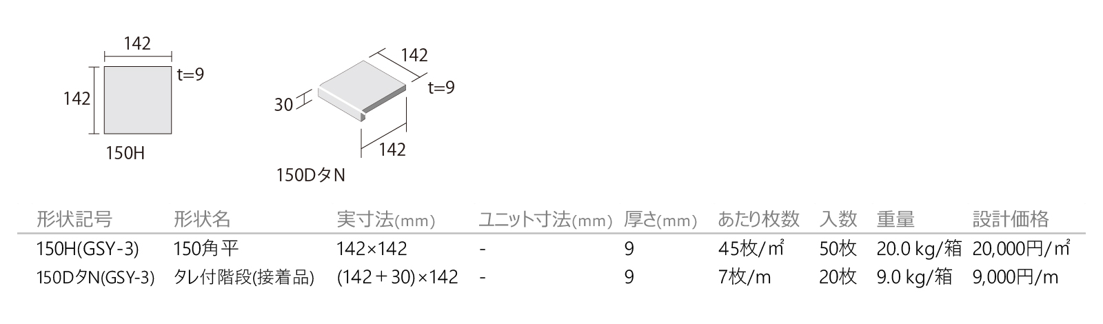 玄昌［GSY］形状図画像1