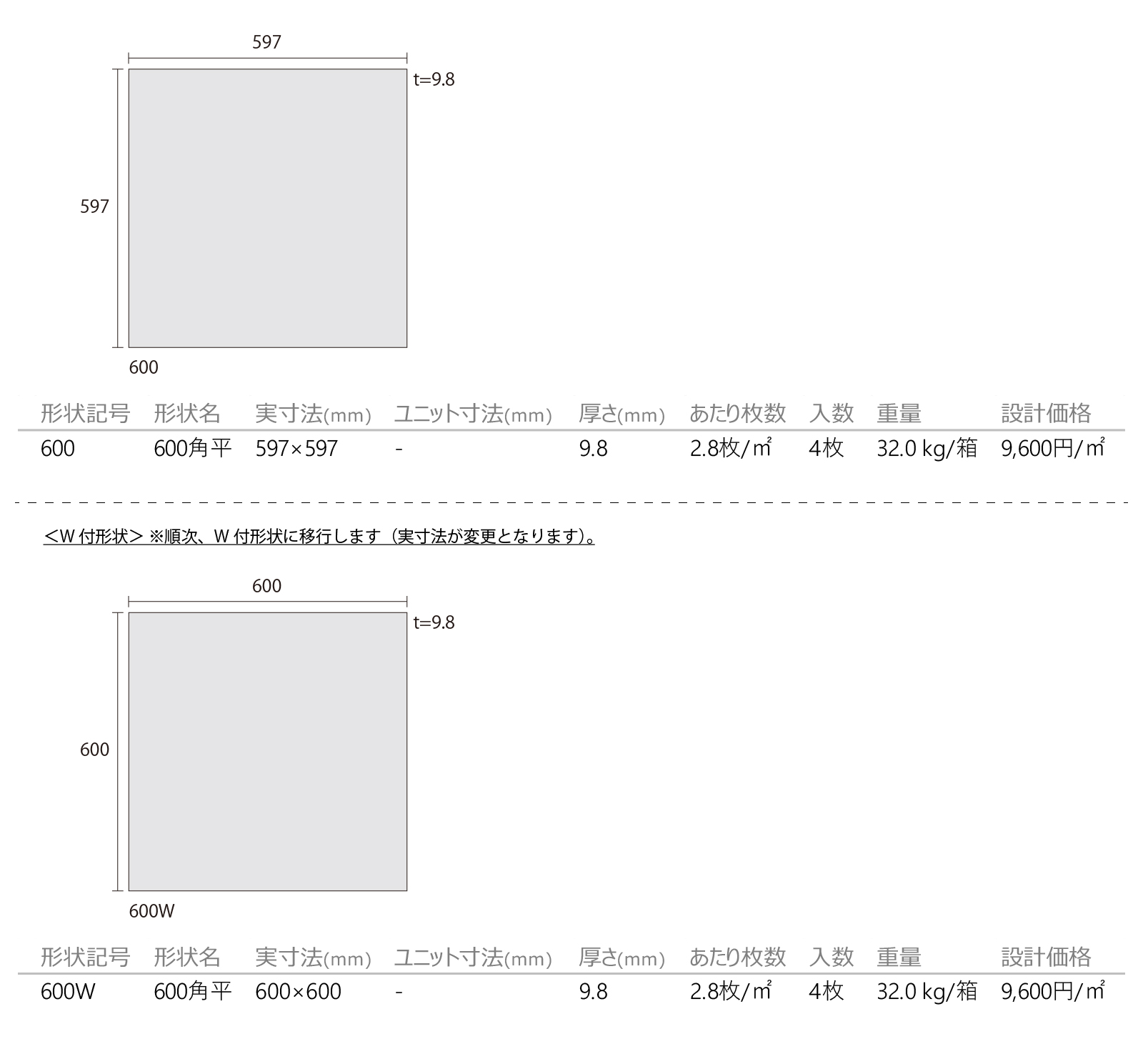 グレイステラ［GTE］形状図画像1