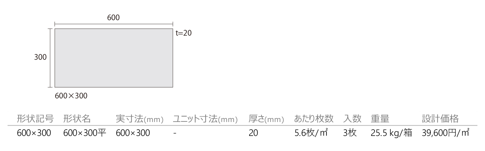 稲田［IND］形状図画像1