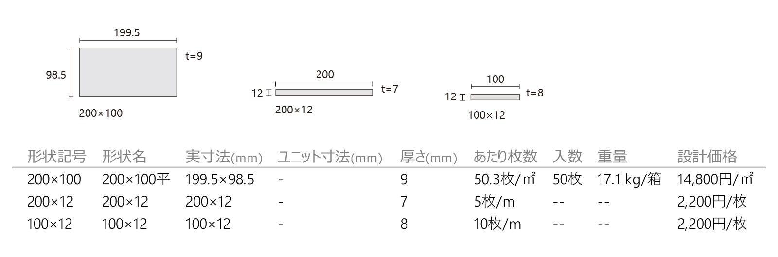 ジョイフル［JOY］形状図画像1
