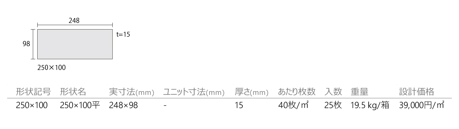 ジャパン／セイジ［JPB］形状図画像1