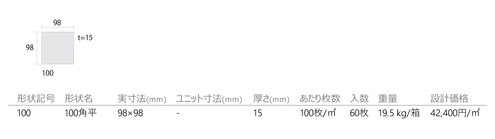 ジャパン／コッパーグリーン［JPC］形状図画像1