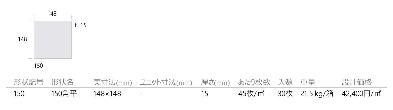 ジャパン／コッパーグリーン［JPC］形状図画像1