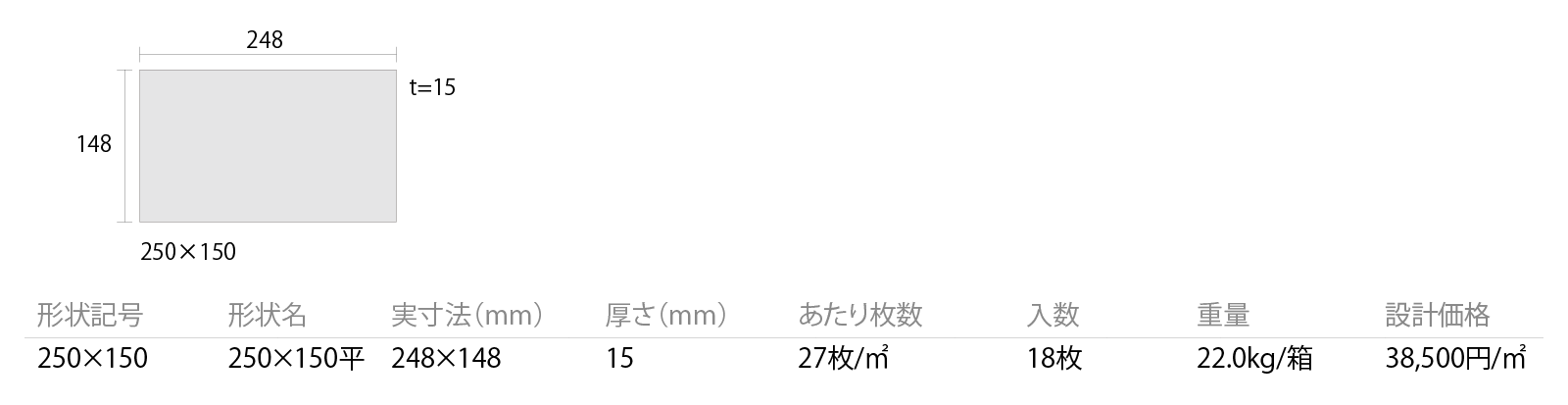 ジャパン／コッパーグリーン［JPC］形状図画像1