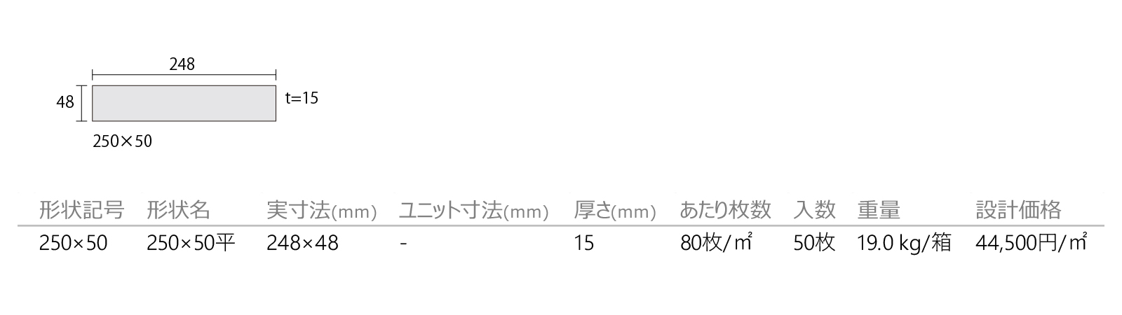 ジャパン／コッパーグリーン［JPC］形状図画像1