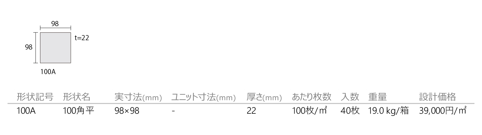ジャパン／シロ［JPS］形状図画像1