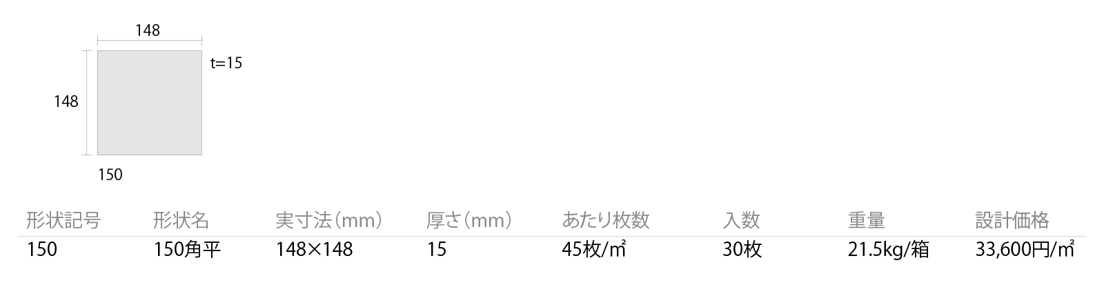 ジャパン／シロ［JPS］形状図画像1