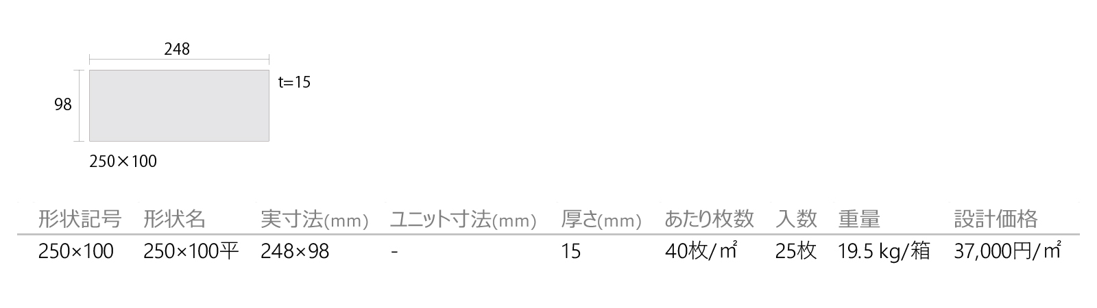 ジャパン／シロ［JPS］形状図画像1