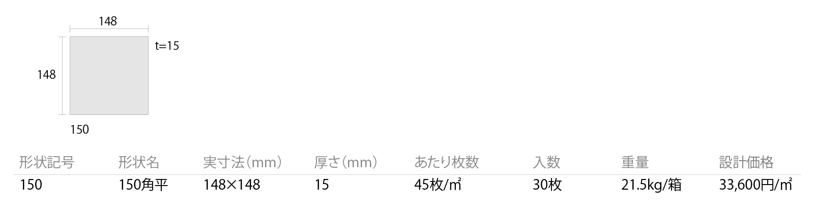 ジャパン／テンモク［JPT］形状図画像1