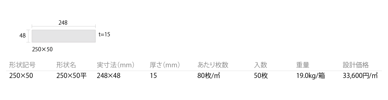 ジャパン／テンモク［JPT］形状図画像1